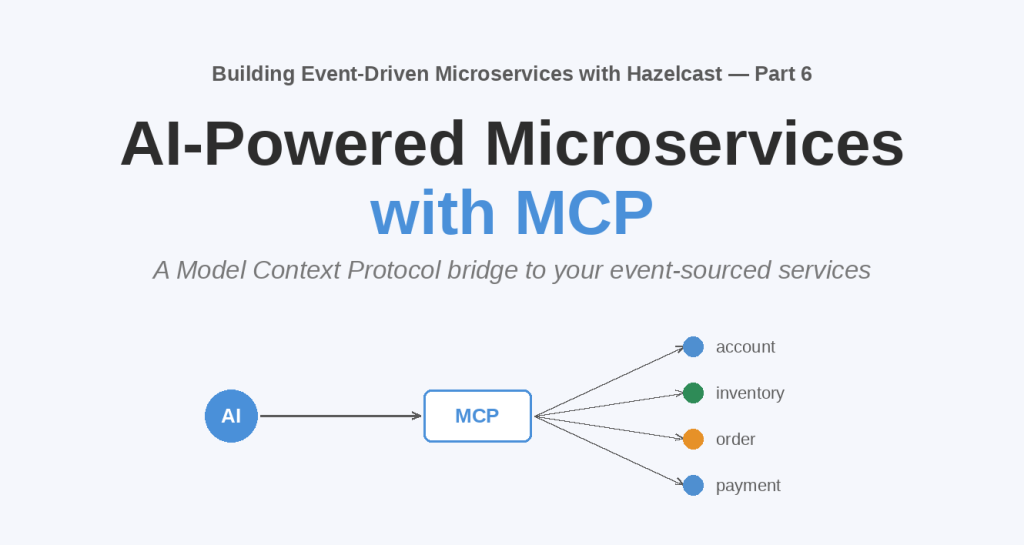 MCP Server for Microservices: AI-Powered Debugging
